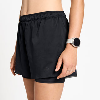 DLYShort 4" Long Brief - Shadowcast – on model