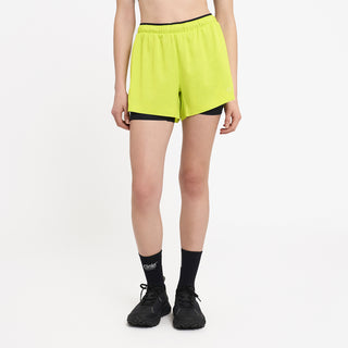 DLYShort 4" Long Brief - Lime Green – on model