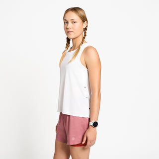 FSTSinglet - Ghost – on model